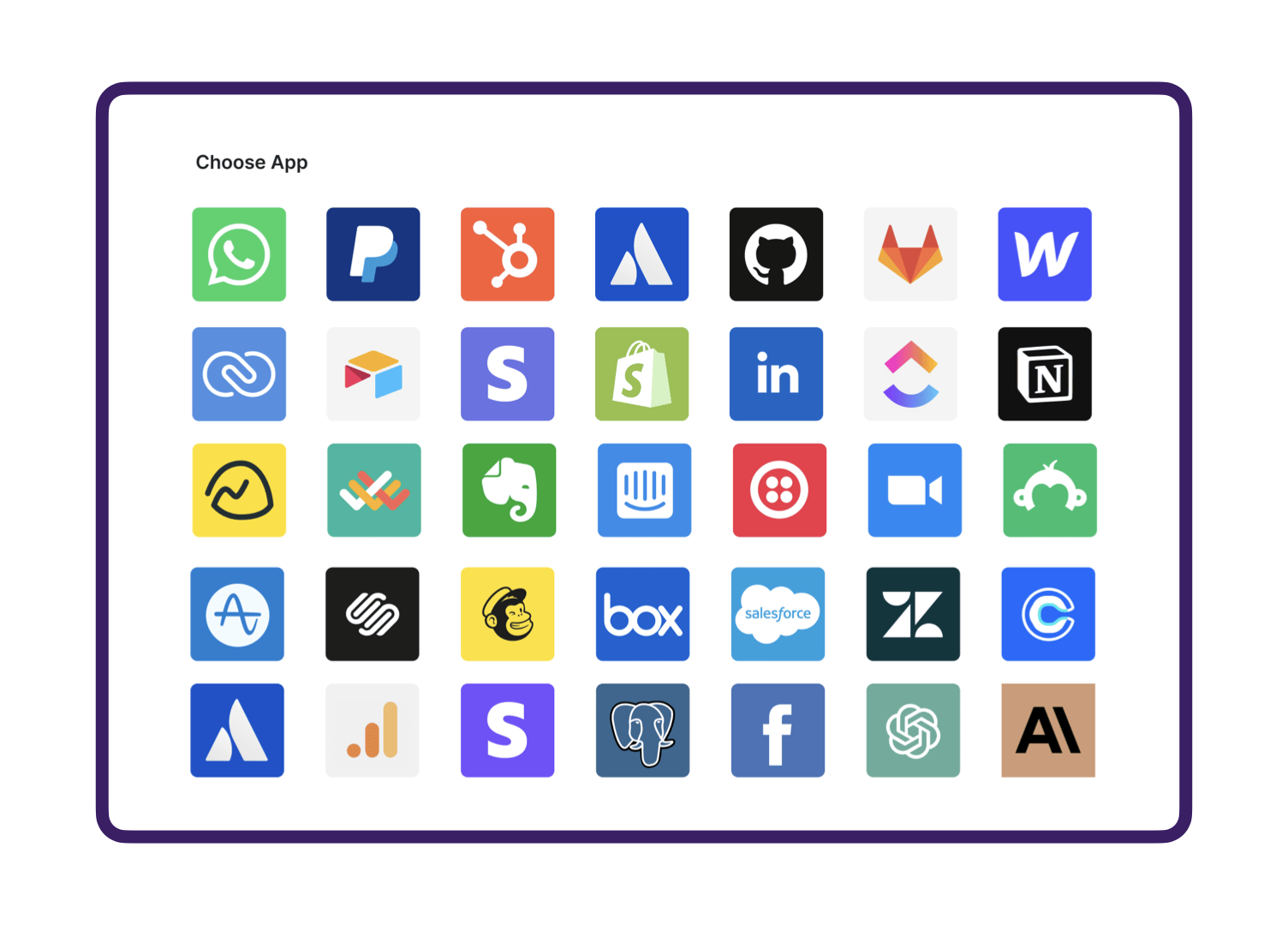 1000+ Ready-Made Integrations